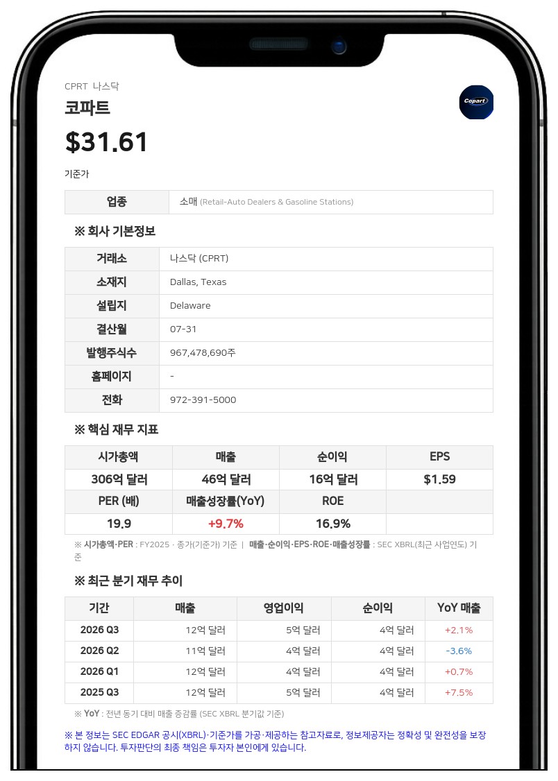 코파트, 신임 이사에 데이비드 J. 버거 선임