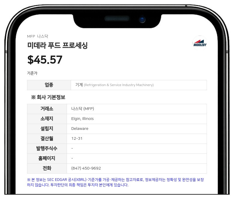 미데라 푸드, 독립 상장 전 모회사에 2억 3300만 달러 배당 지급