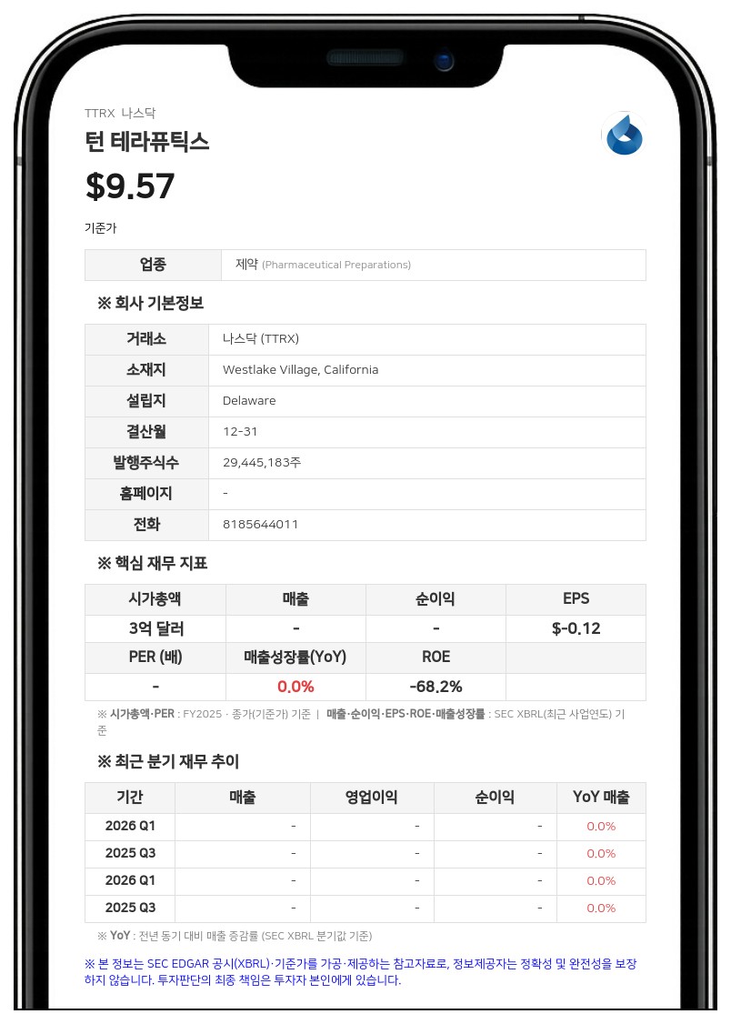턴 테라퓨틱스, GEM의 워런트 무현금 행사로 보통주 57만 9664주 발행