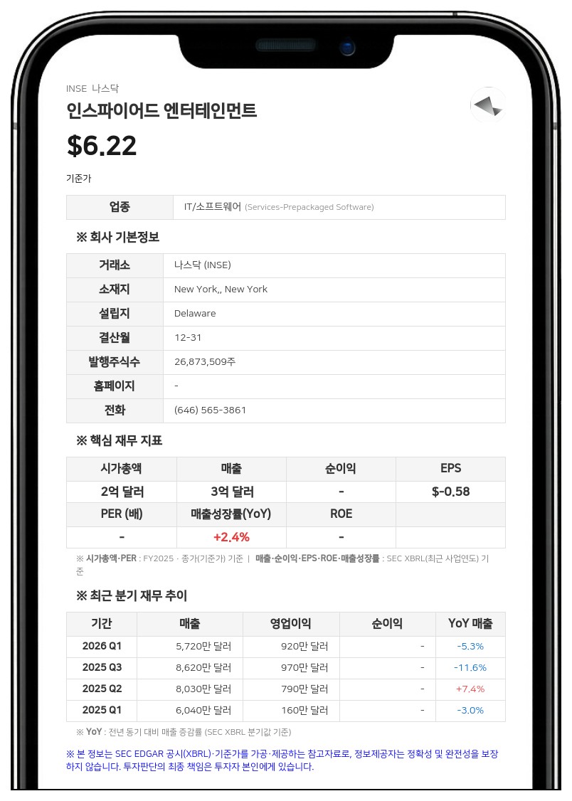 인스파이어드 엔터테인먼트, 신임 총괄법률책임자에 캐리스 데이먼 선임