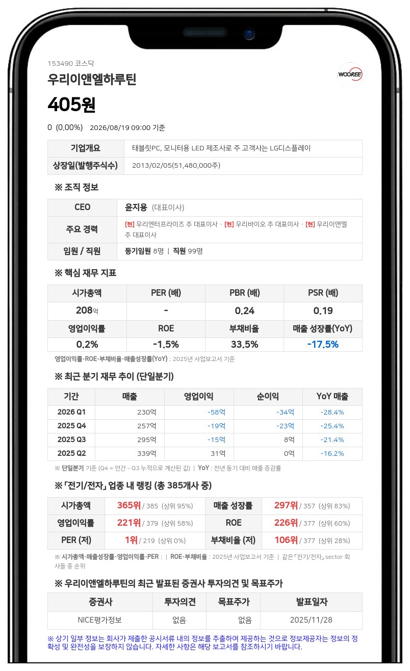 우리이앤엘하루틴 보통주 거래정지 풀린다...20일 액면병합 신주 상장
