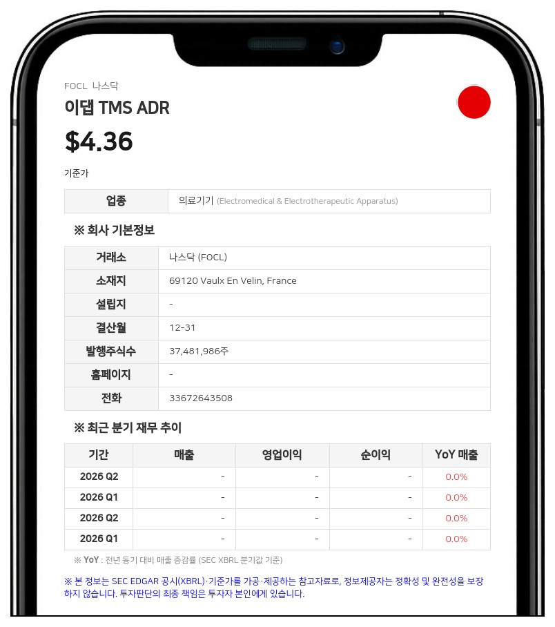 이댑 TMS ADR, 인수단 초과배정옵션 전액 행사로 560만 달러 추가 조달