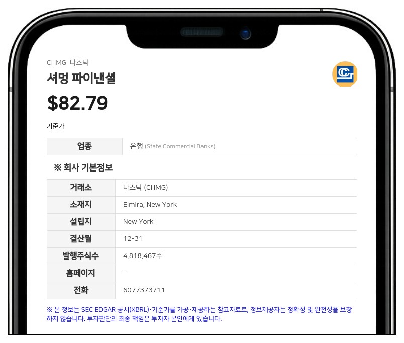 셔멍 파이낸셜, 분기 배당금 5.9% 인상…주당 0.36달러 지급