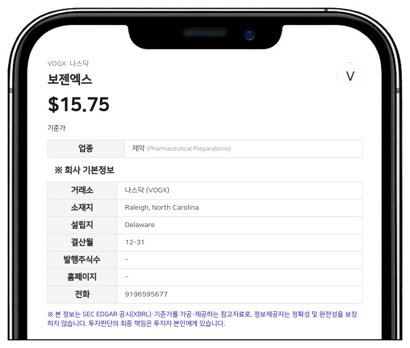 보젠엑스, 초과배정옵션 전량 행사 완료…IPO 총 9343만 달러 조달