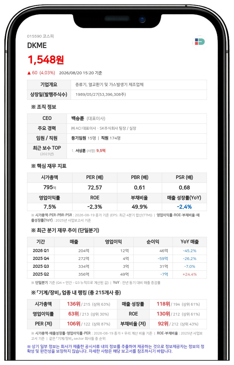 디케이엠이 경영권 분쟁 소송, 신청인 비용 미납으로 항고 각하