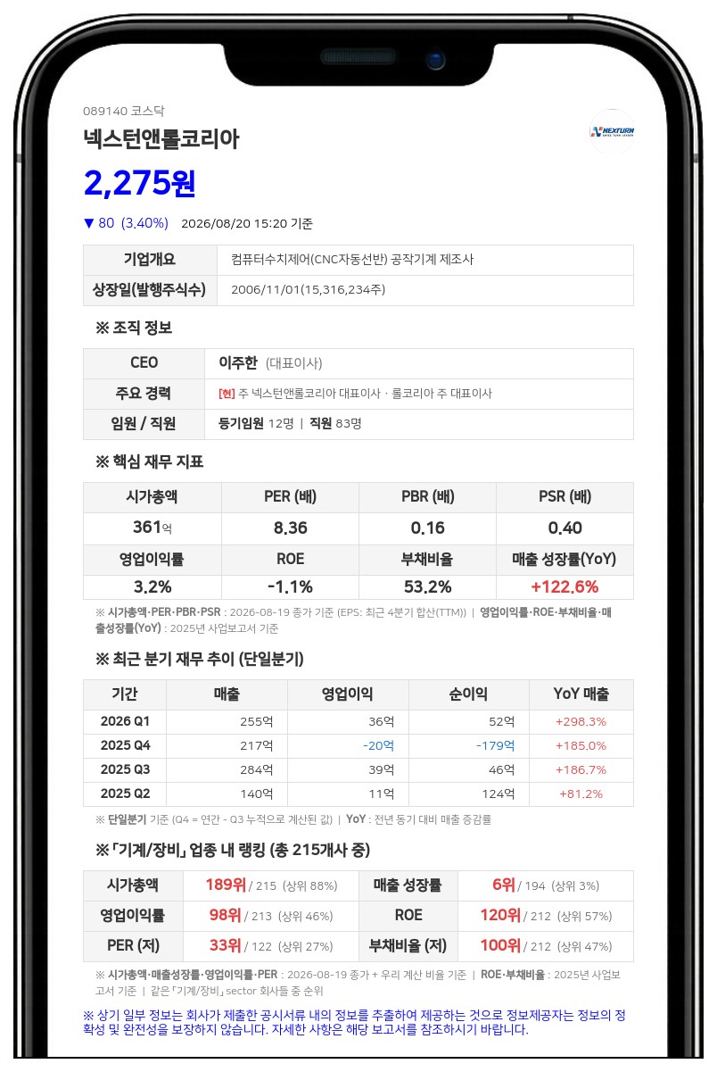 넥스턴앤롤코리아, 110억 CB 발행해 루멘스 주식 취득... 미래산업 주식 담보 제공