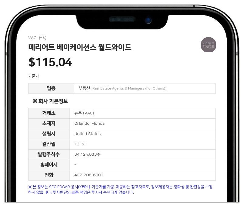 임팩티브 캐피털, 메리어트 베이케이션스 주식 75만 주 매도…8361만 달러 규모
