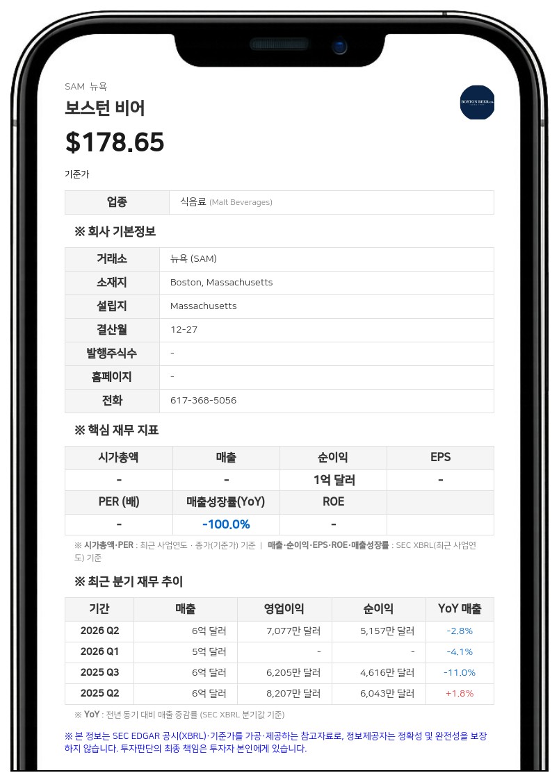 보스턴 비어, 디에고 레이노소 CFO 사임…매튜 D. 머피 임시 CFO 선임