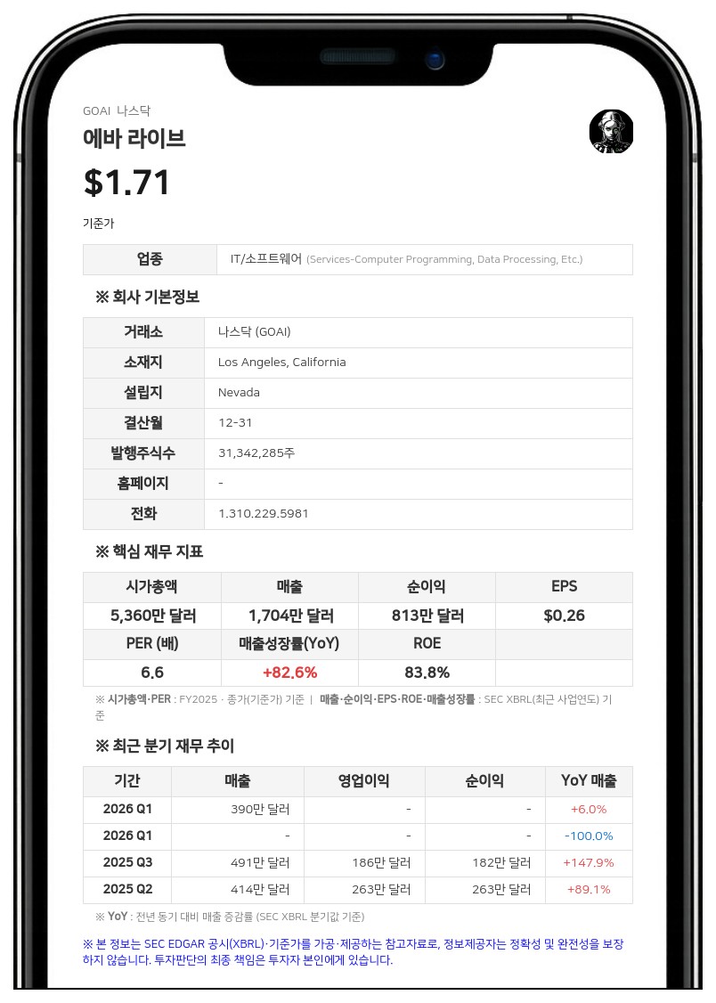 에바 라이브, 데이비드 불레트 CEO와 신규 고용 계약 체결…연봉 80만 달러 및 최대 100만 주 우선주 지급 조건