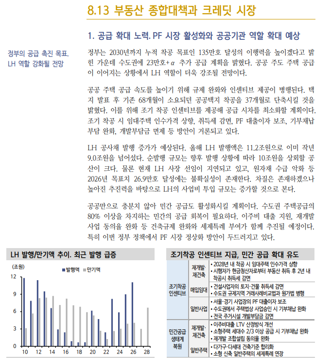 8.13 부동산 종합대책이 크레딧 채권에 미칠 영향은... - 신한證