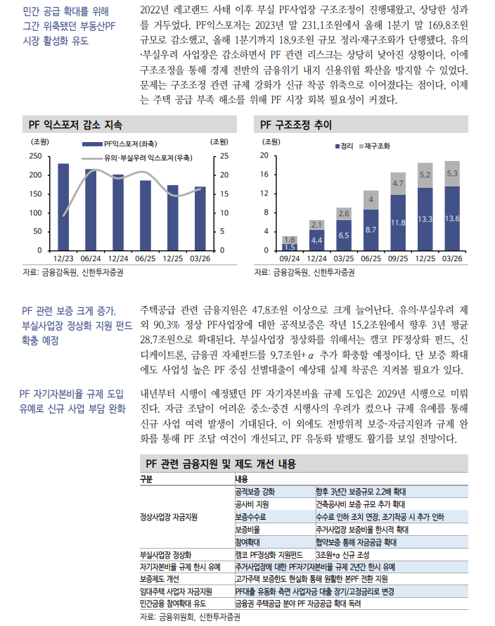 8.13 부동산 종합대책이 크레딧 채권에 미칠 영향은... - 신한證