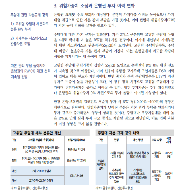8.13 부동산 종합대책이 크레딧 채권에 미칠 영향은... - 신한證