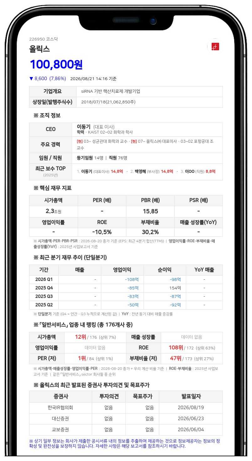 올릭스, 글로벌 제약사 한소와 맞손... 매출 10% 이상 규모 바이오 계약 체결