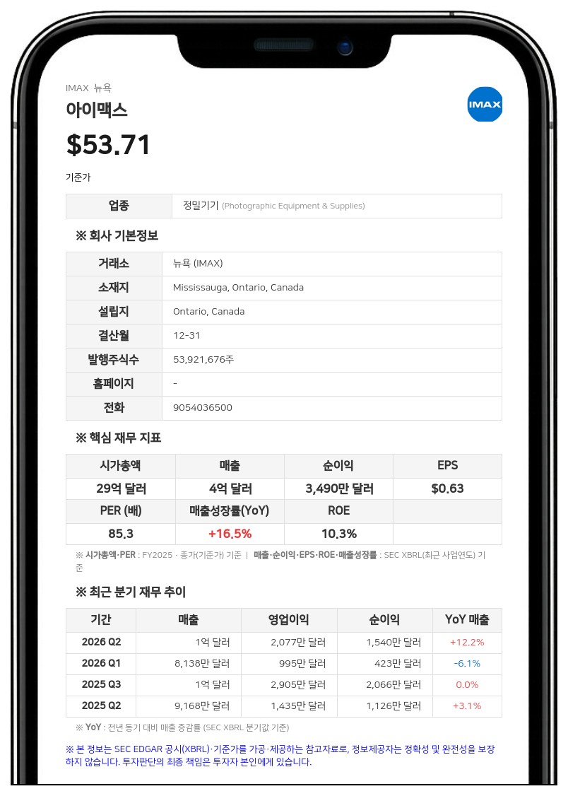 아이맥스, 로버트 리스터 최고법률책임자 임기 2029년 말까지 연장