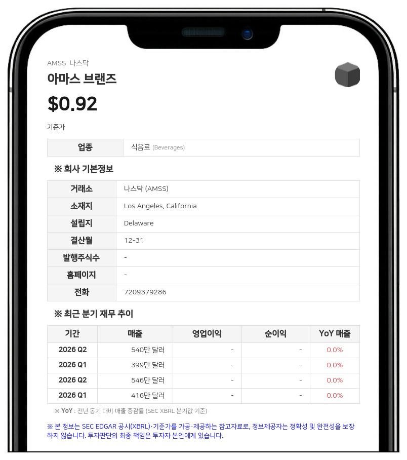 아마스 브랜즈, 시리즈C 우선주 권리 변경 및 200만 달러 추가 발행 요청