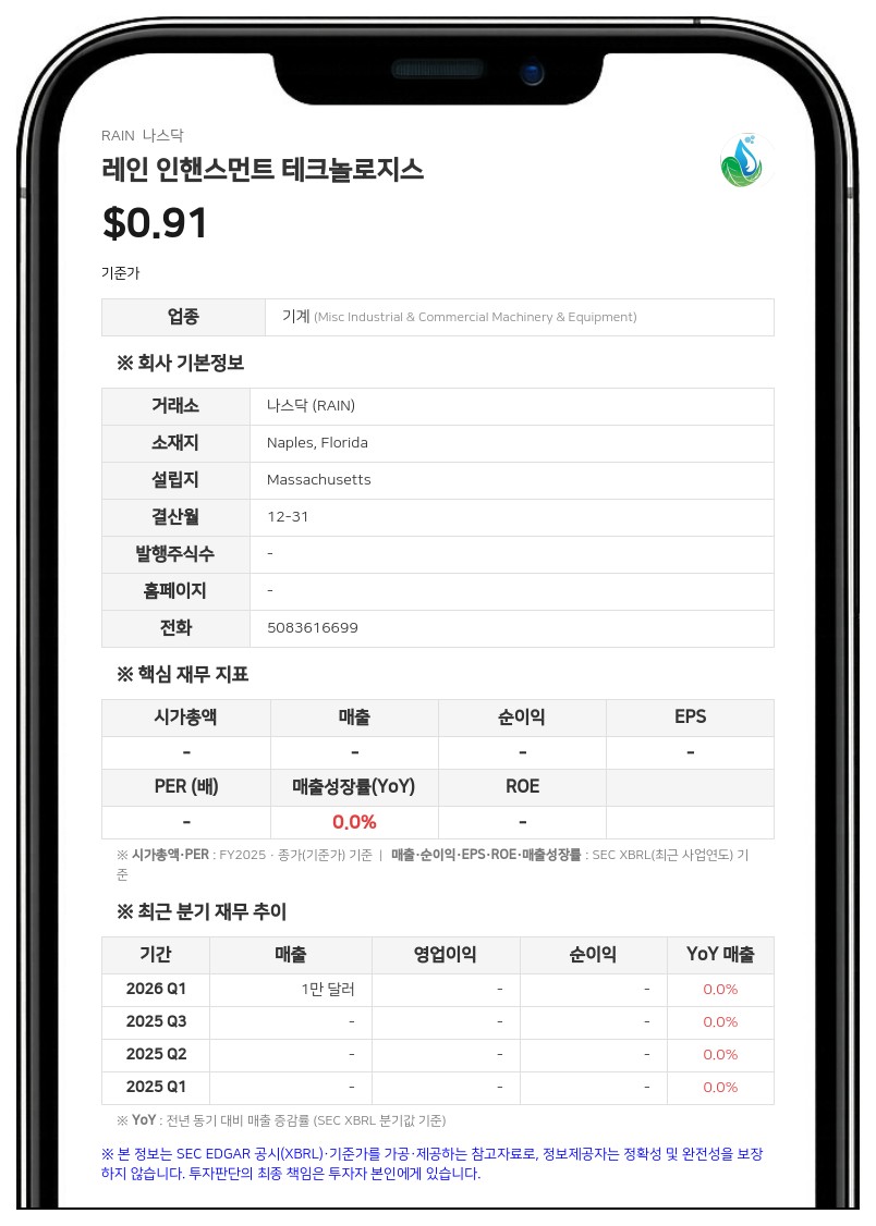 레인 인핸스먼트 테크놀로지스, 나스닥서 상장폐지 경고…청문회 요청으로 거래 유지 추진