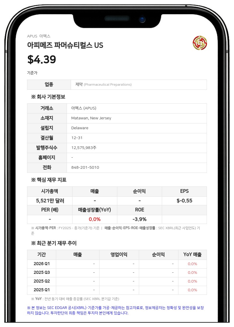 아피메즈 파머슈티컬스 US, 한국 프리티로부터 '아피톡스' 권리 양수 계약 체결