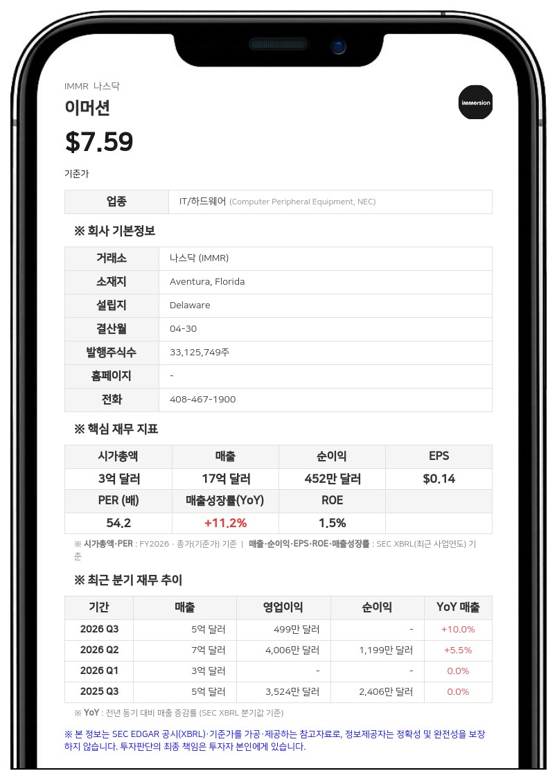 이머션 CEO 에릭 싱어, 지분 5.5% 확보…경영 참여 공시