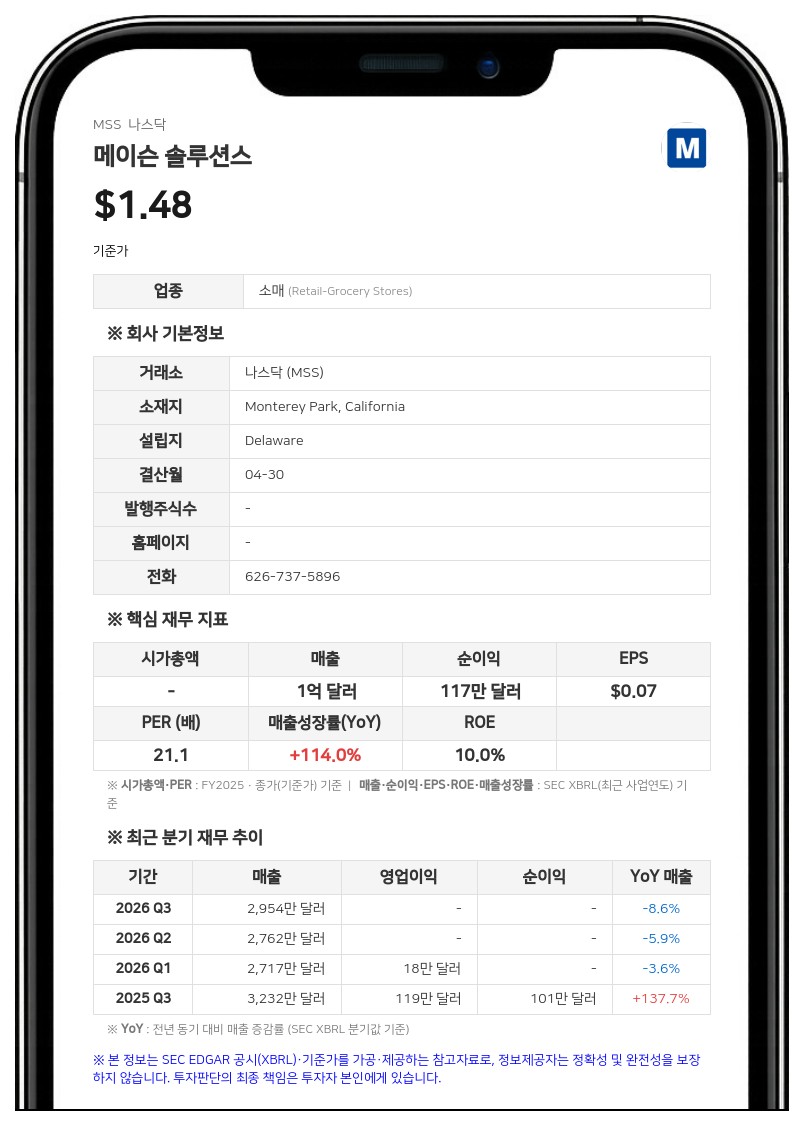메이슨 솔루션스, 10-K 제출 지연으로 나스닥 상장 규정 미준수 통보 받아