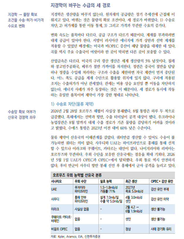 미·중 공급망 분리, 이제 원자재 수급 이해 위해선 지경학 관점 필요 - 신한證