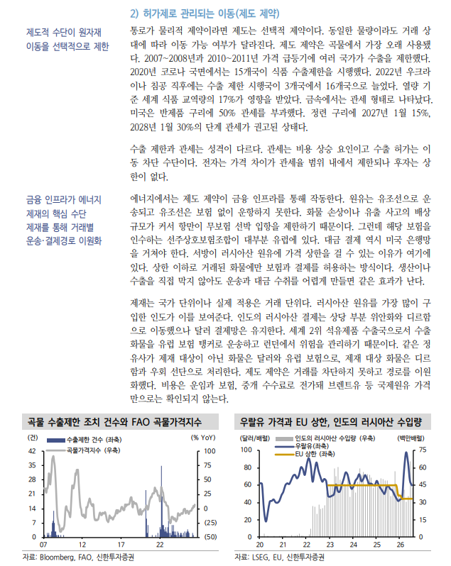 미·중 공급망 분리, 이제 원자재 수급 이해 위해선 지경학 관점 필요 - 신한證