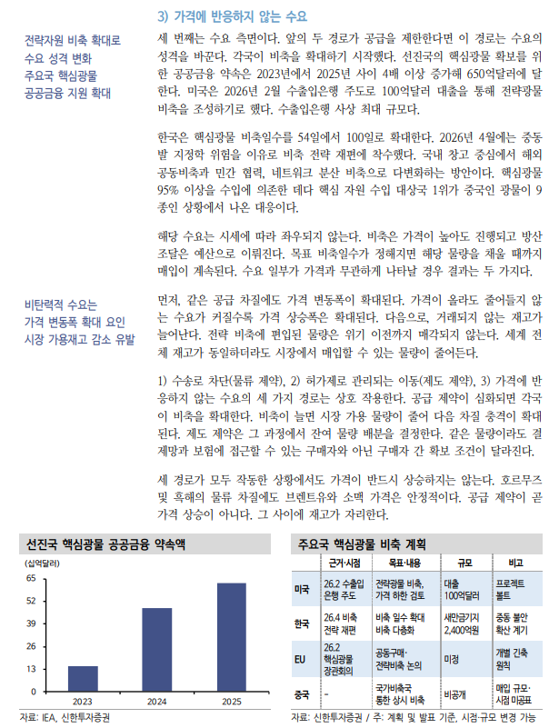 미·중 공급망 분리, 이제 원자재 수급 이해 위해선 지경학 관점 필요 - 신한證