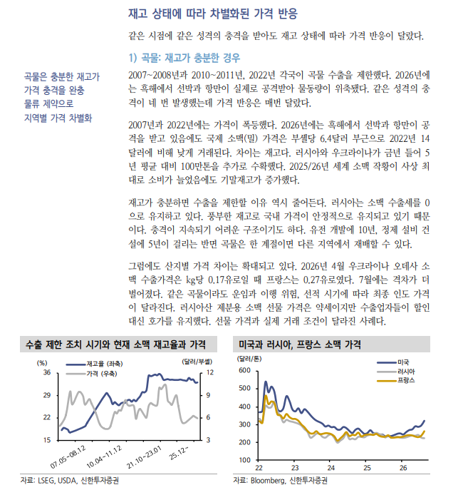 미·중 공급망 분리, 이제 원자재 수급 이해 위해선 지경학 관점 필요 - 신한證
