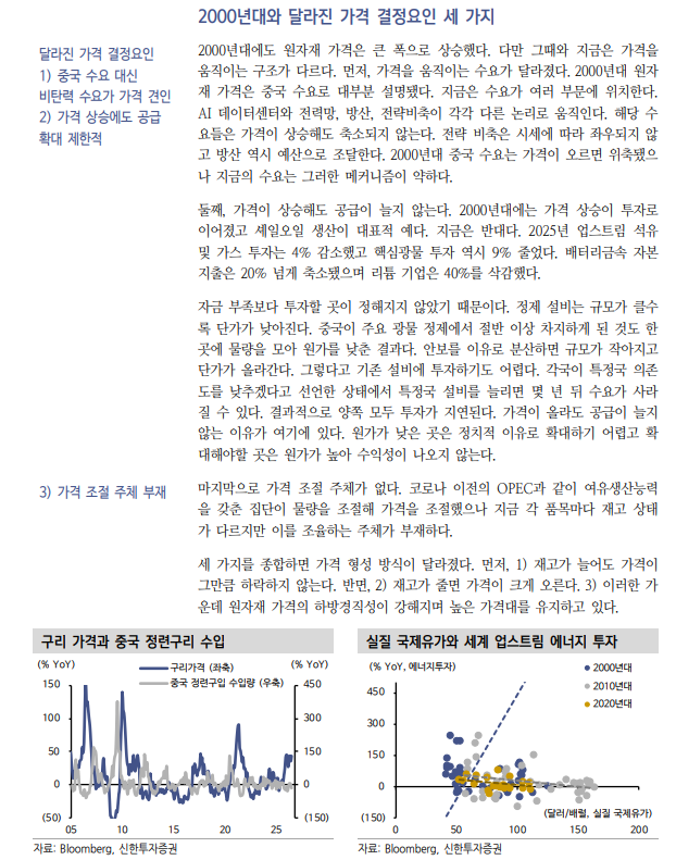 미·중 공급망 분리, 이제 원자재 수급 이해 위해선 지경학 관점 필요 - 신한證