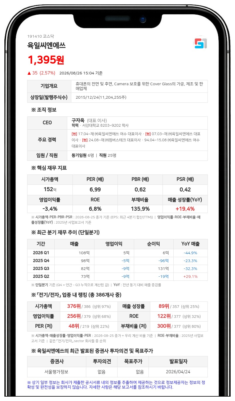 육일씨엔에쓰, 김승준 대상 29억 규모 유상증자…신주 230만주 발행