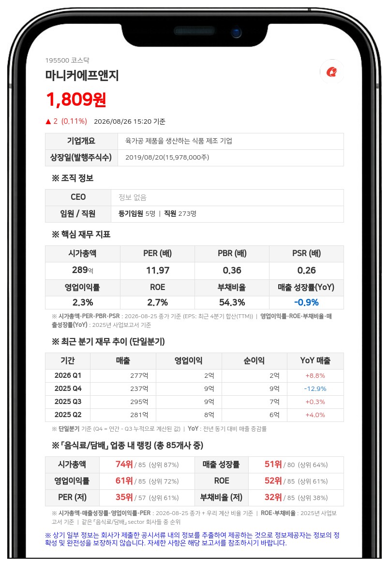 마니커에프앤지, 용인 반도체 클러스터 개발로 556억 토지 수용... "금액 이의 제기할 것"