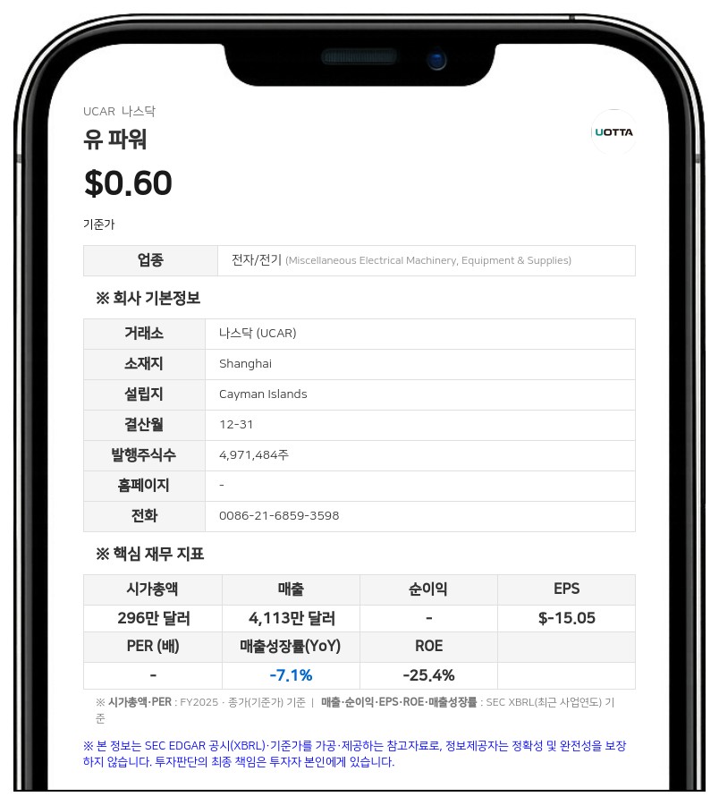 유 파워, 주주 보유 보통주 277만여 주 매각 위한 등록 서류 제출