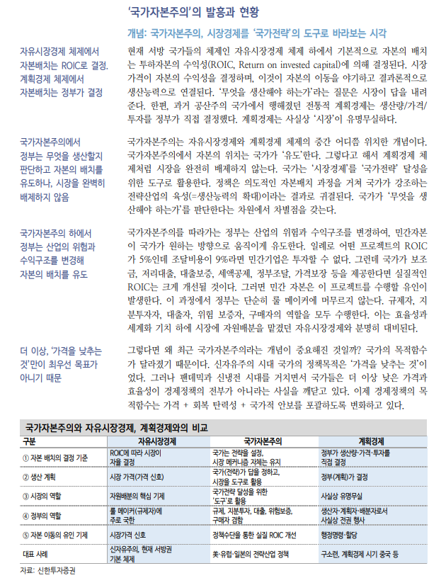 시장경제·계획경제 중간인 '국가 자본주의' 시대의 주식시장 - 신한證