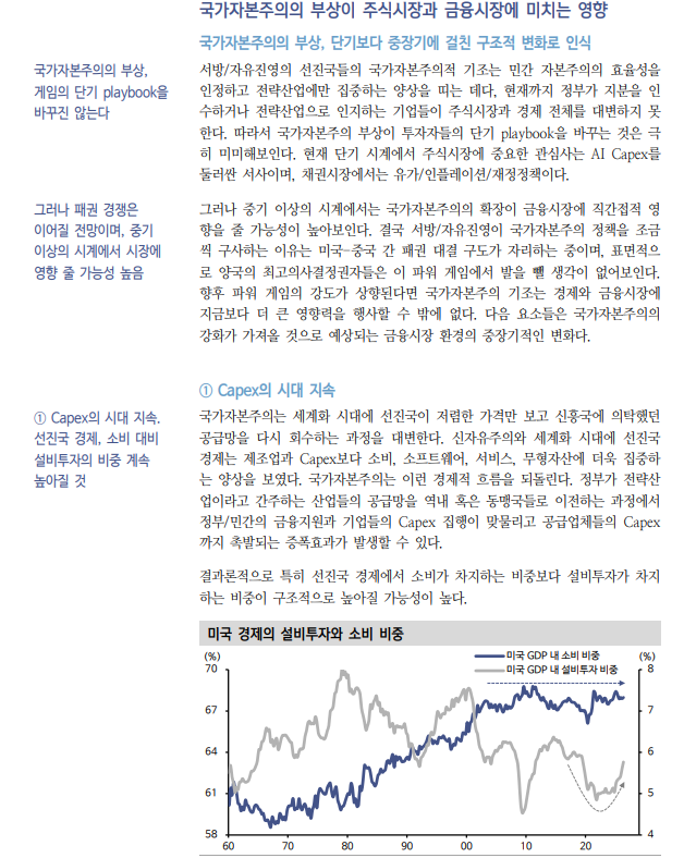 시장경제·계획경제 중간인 '국가 자본주의' 시대의 주식시장 - 신한證