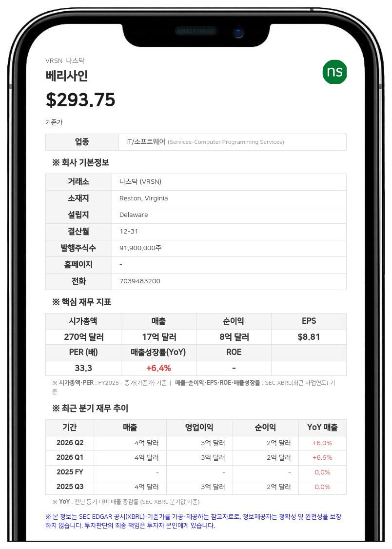베리사인, '.net' 도메인 도매 가격 12달러로 인상