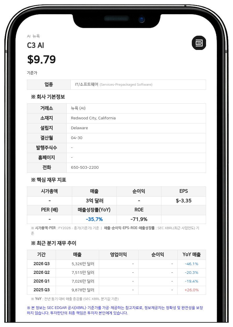 C3 AI, 신임 이사에 존 C. 드와이어 선임