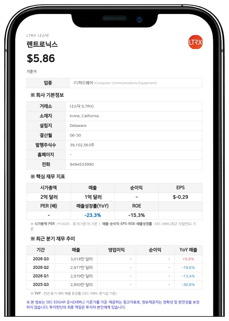 렌트로닉스, CEO 살릴 아우사레 등 주요 경영진 연봉 인상 및 계약 변경