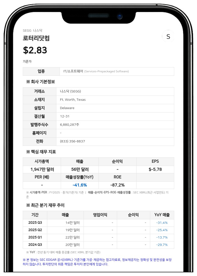스포츠 엔터테인먼트 게이밍 글로벌, 나스닥서 상장폐지 경고…"보고서 제출 지연"