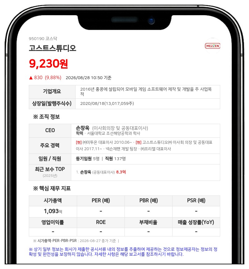 고스트스튜디오, 41억 규모 자사주 매입 후 전량 소각 결정