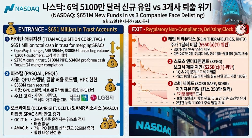 사진=제미나이