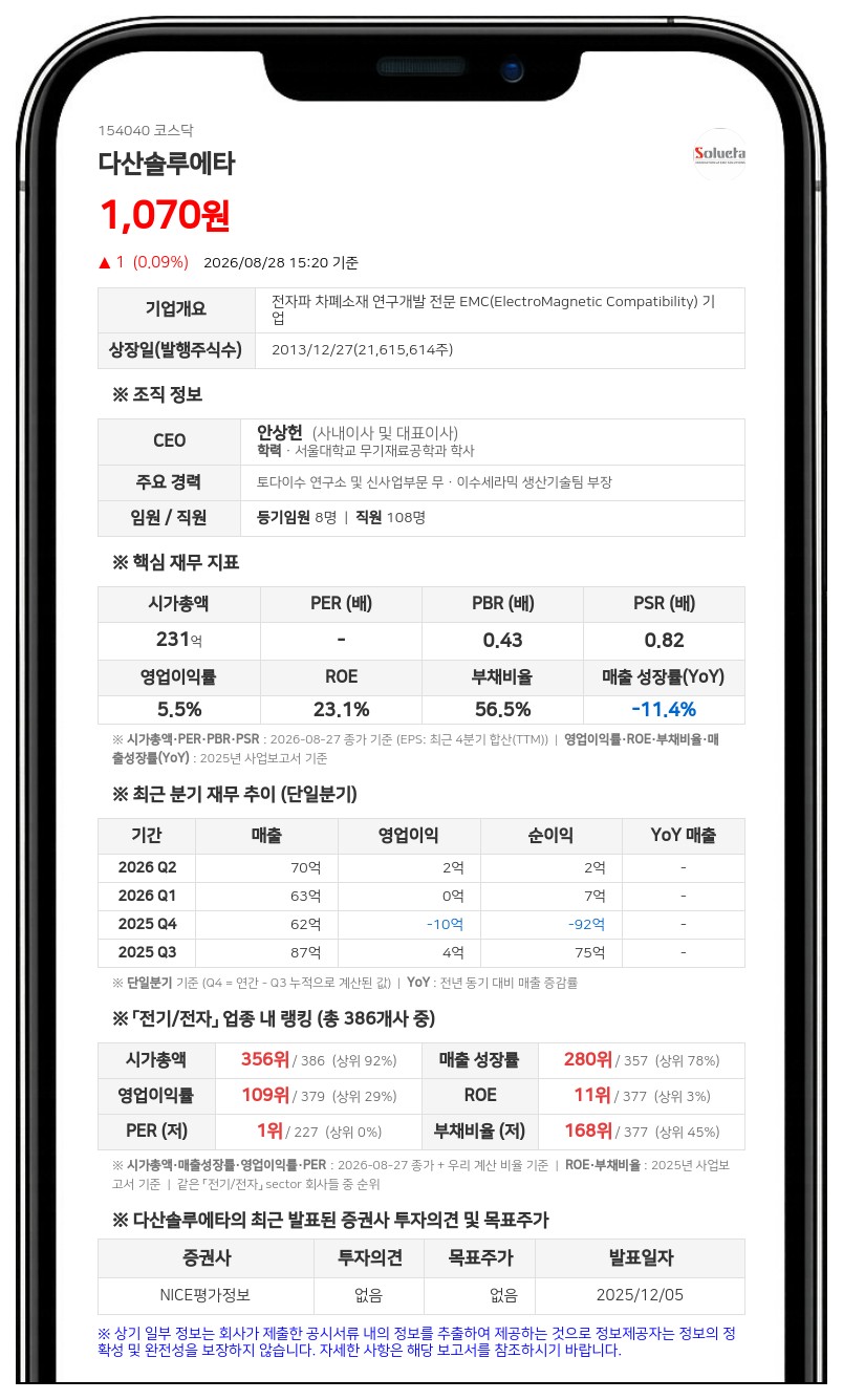 다산솔루에타 보통주 거래 정지, 주식병합으로 9월 2일부터 발 묶인다