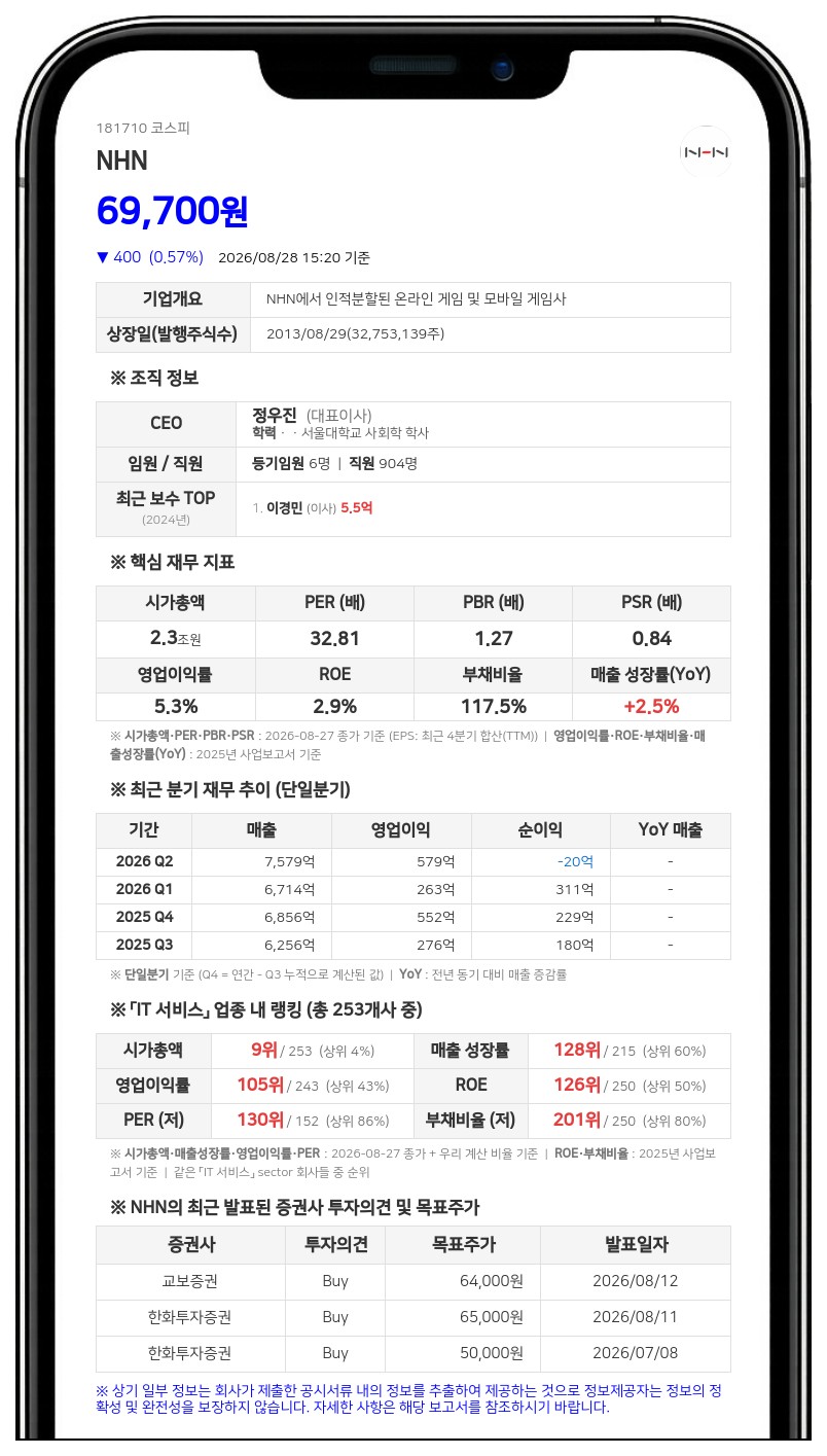 NHN클라우드, 포항 IDC 20MW 확보... AI GPU 영토 넓힌다