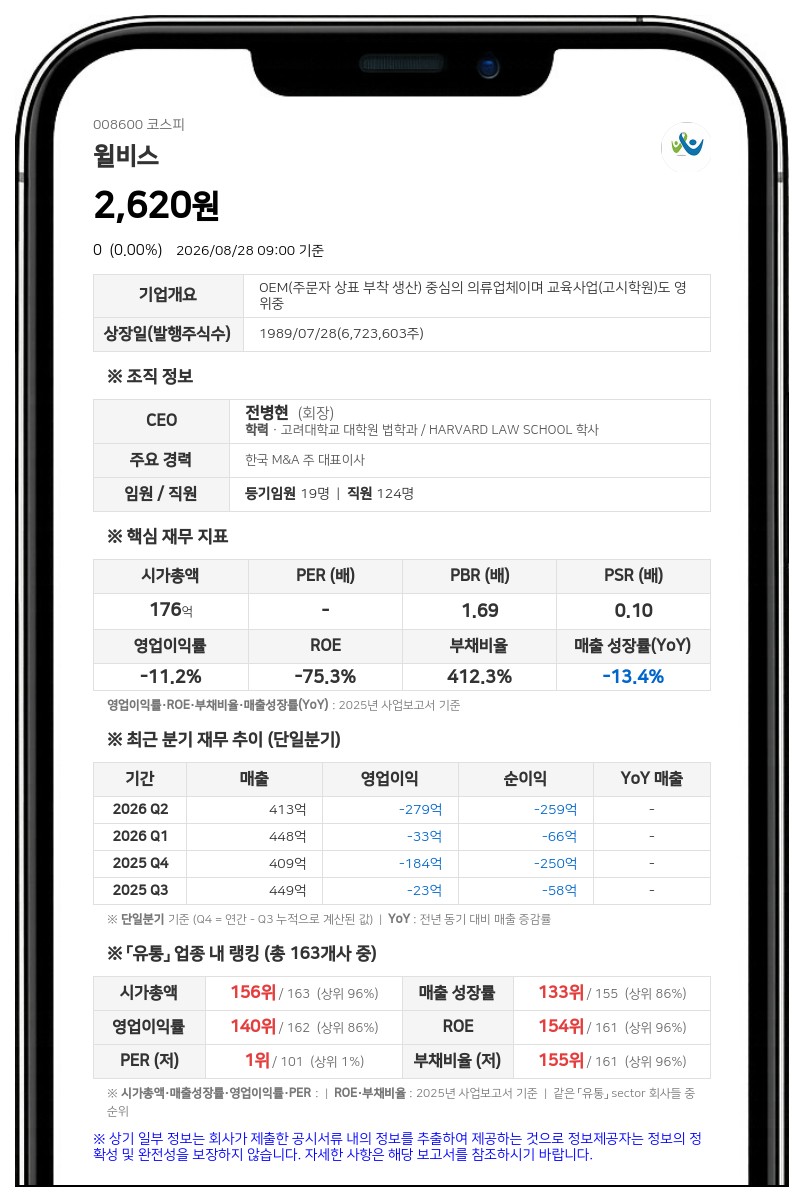 공동관리 중단된 윌비스, 법원 회생절차 신청 등 경영 정상화 추진