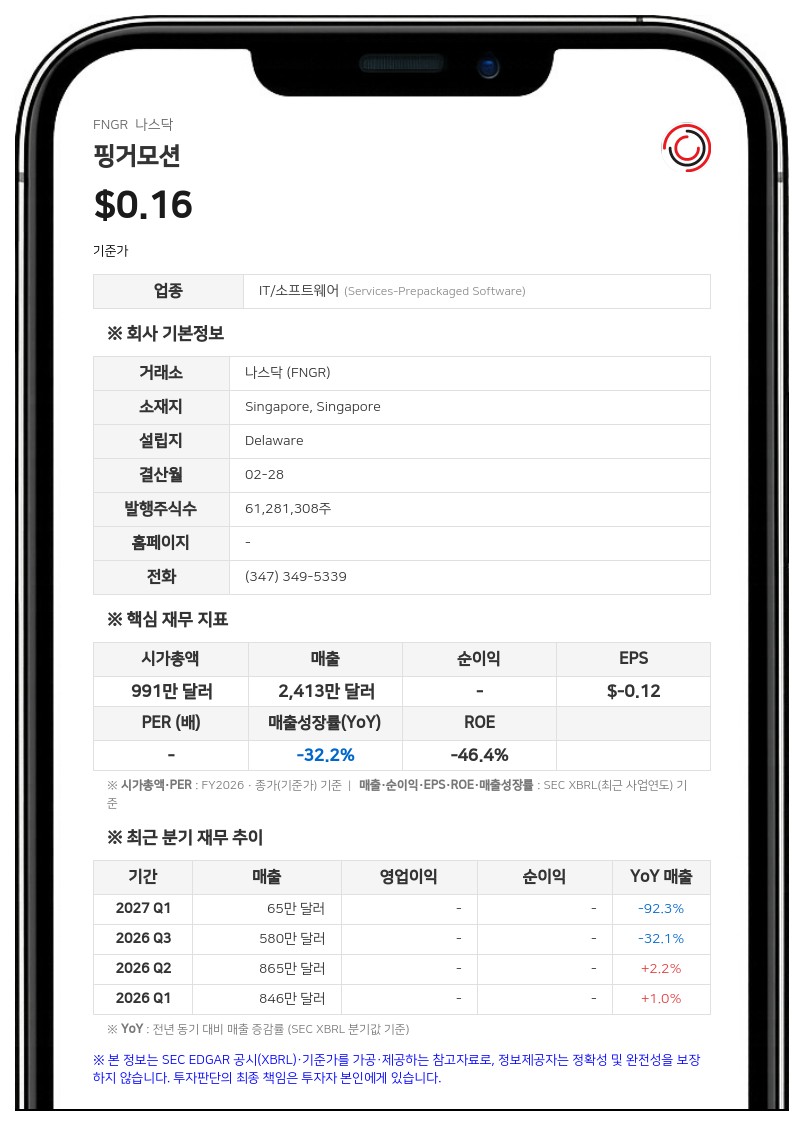 핑거모션, 블루플레어와 손잡고 북미 AI 데이터센터 시장 진출…신임 경영진 전략 발표