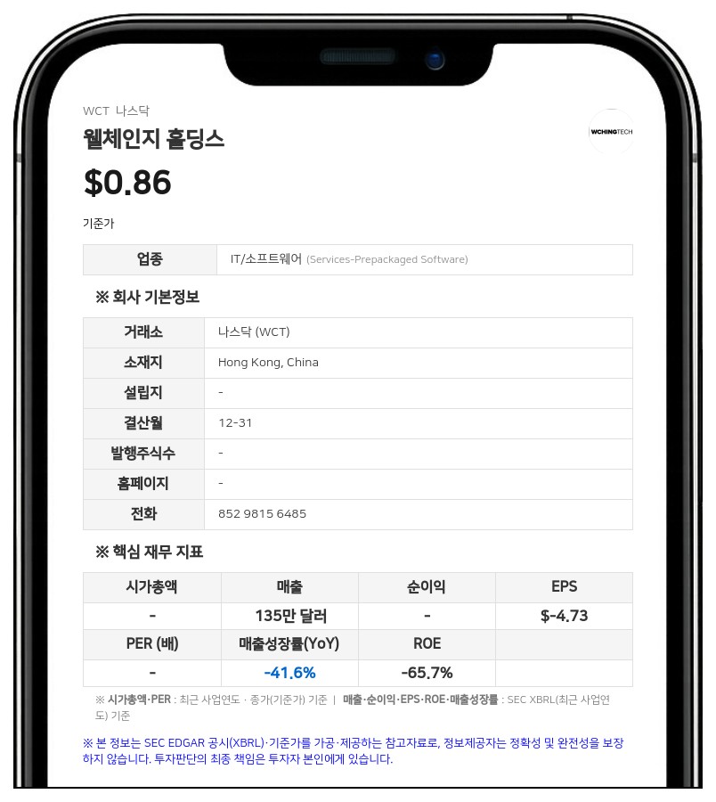 웰체인지 홀딩스, 최대 5000만 주 규모 클래스A 보통주 공모 추진