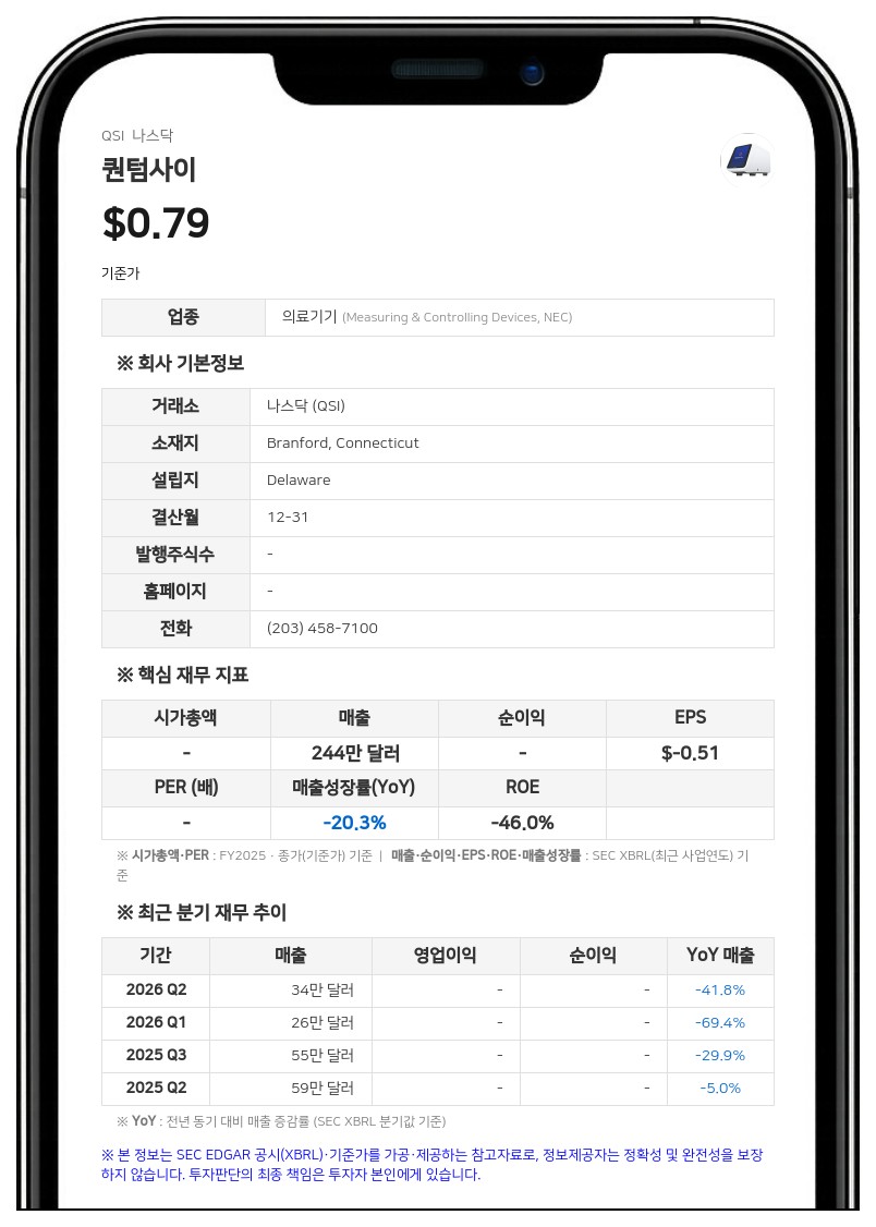 퀀텀사이 설립자 조나단 로스버그, 보통주 894만 주 매각 계획 수립