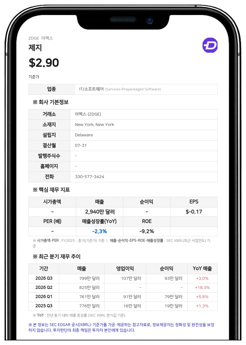 제지, 모리스 버거 신임 CEO 선임 및 750만 달러 투자 유치