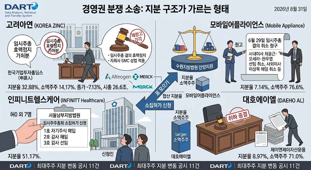 사진=제미나이