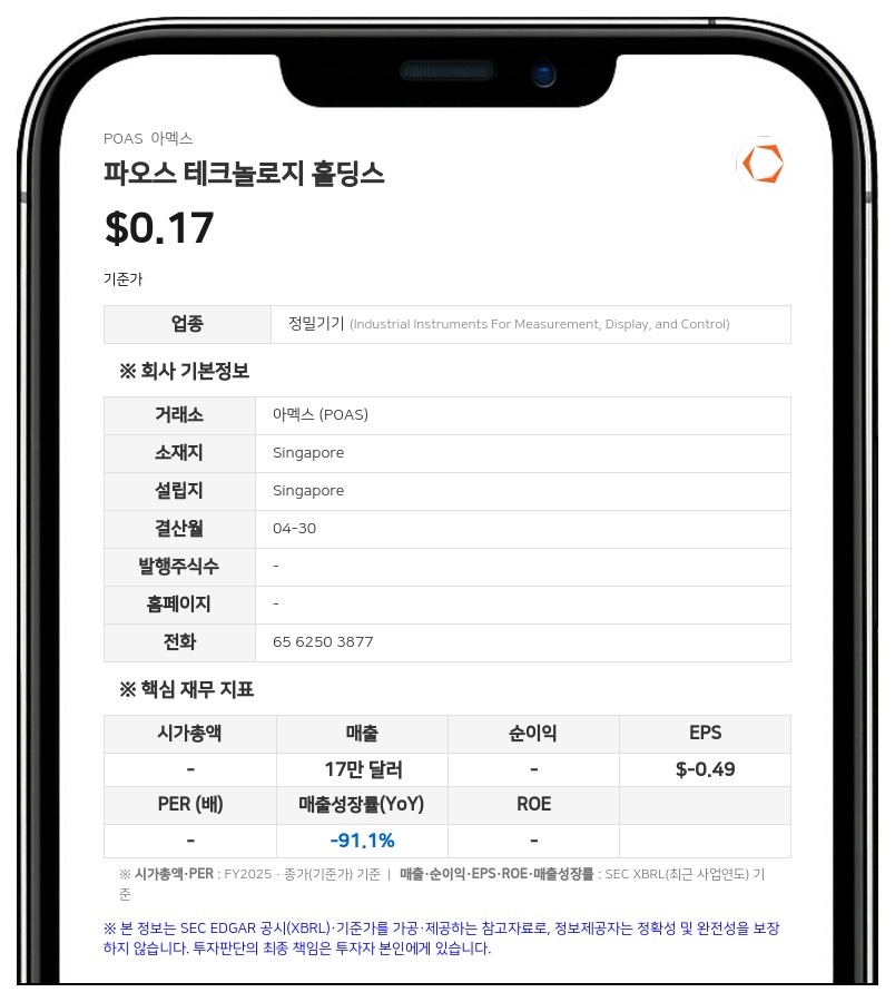 파오스 테크놀로지, 연차보고서 제출…적자 지속 속 '계속기업 의문' 제기