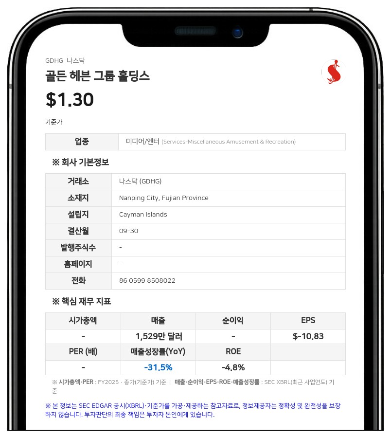 골든 헤븐 그룹, 크래프트 캐피탈과 5000만 달러 규모 ATM 주식 판매 계약 체결