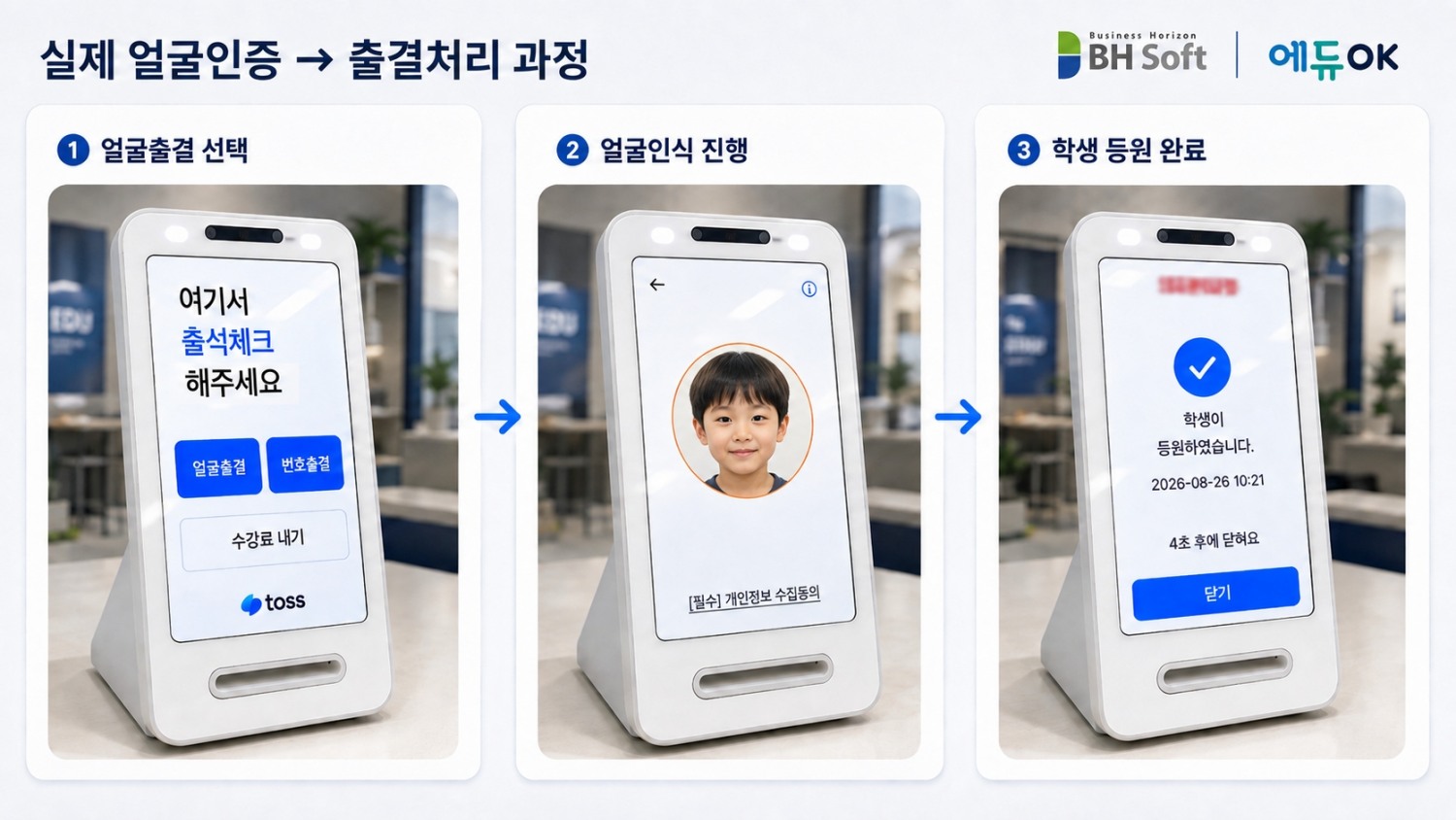 비에이치소프트-토스플레이스, 안면인식 출결 ‘페이스패스’ 전국 2만 5천 곳 학원에 무료 제공